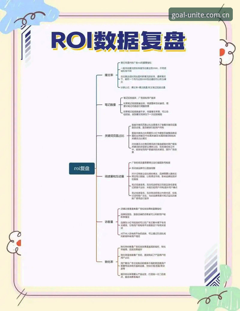 法网决赛五盘大战后的数据复盘教程——球盟会官网用户版