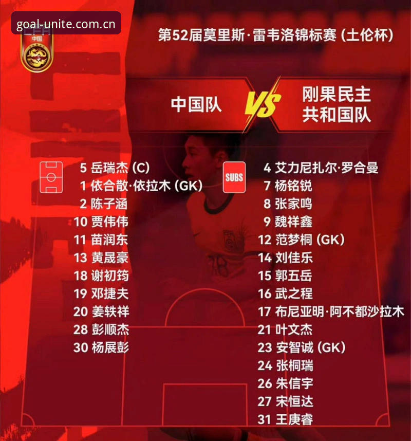 U19国足土伦杯出局后的三点实用观赛反思